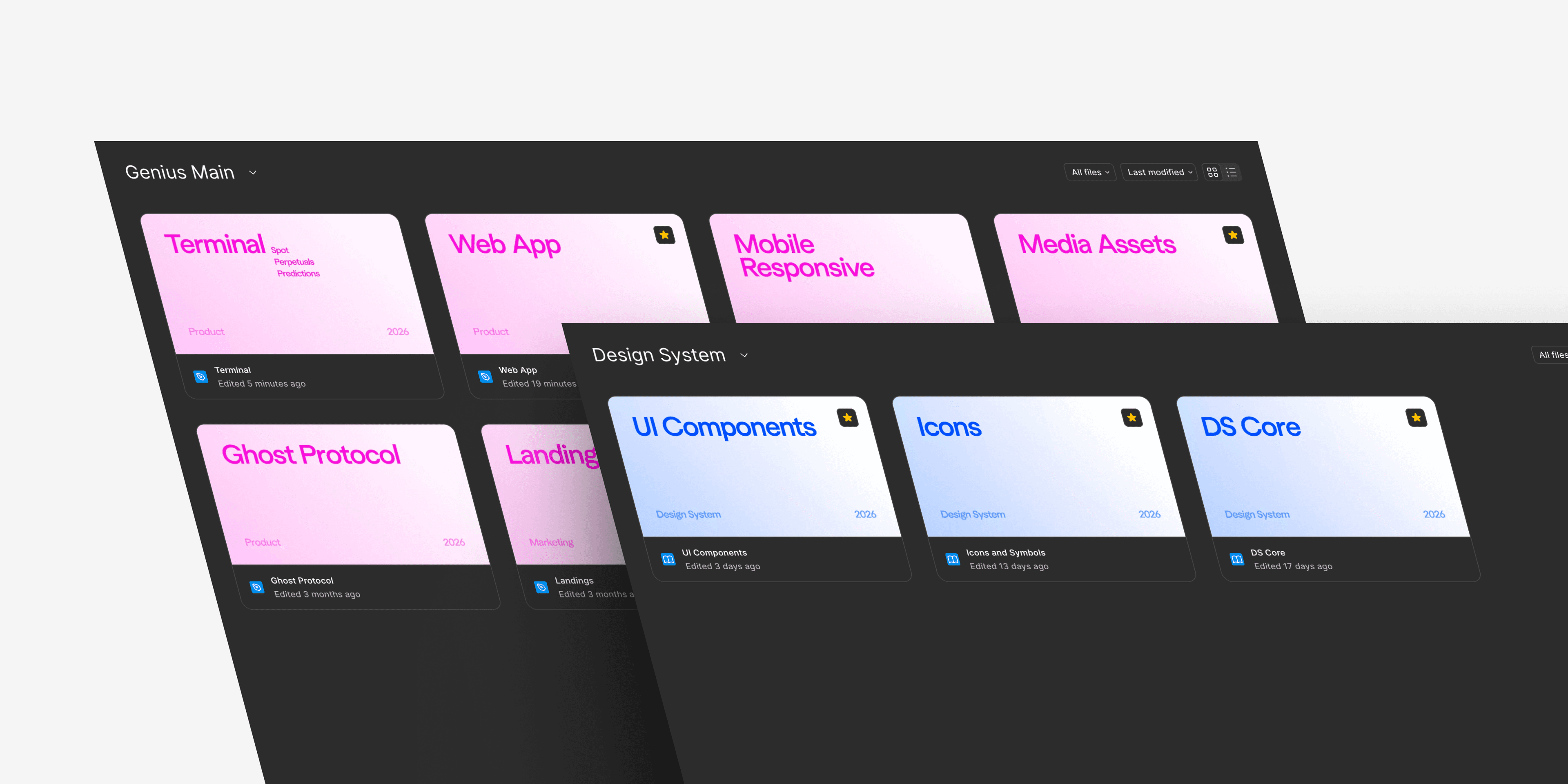 The design process board showing the flow from idea to release with design gates