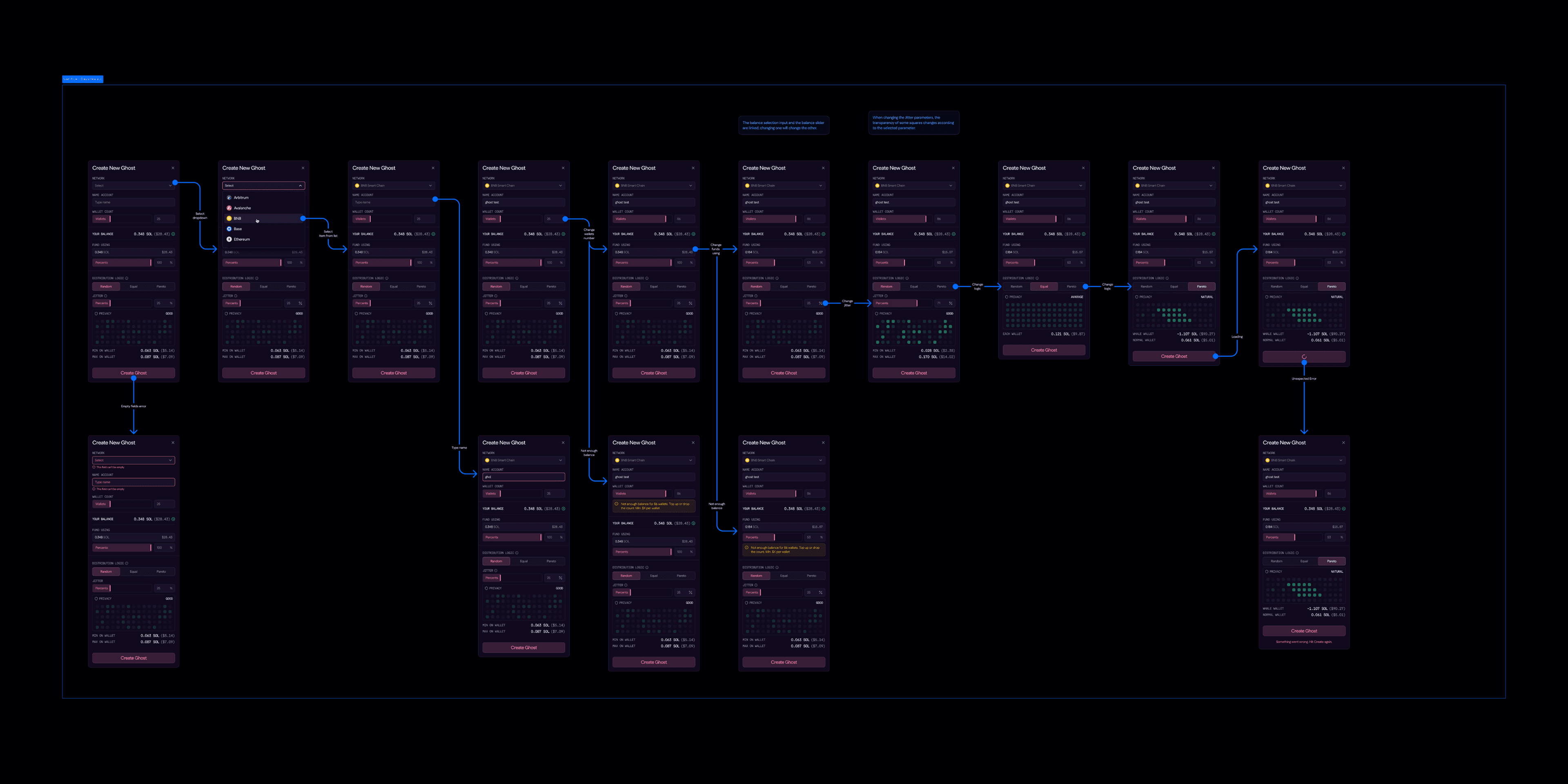 Key screens from the three features: trading flow, rewards, and copy trading