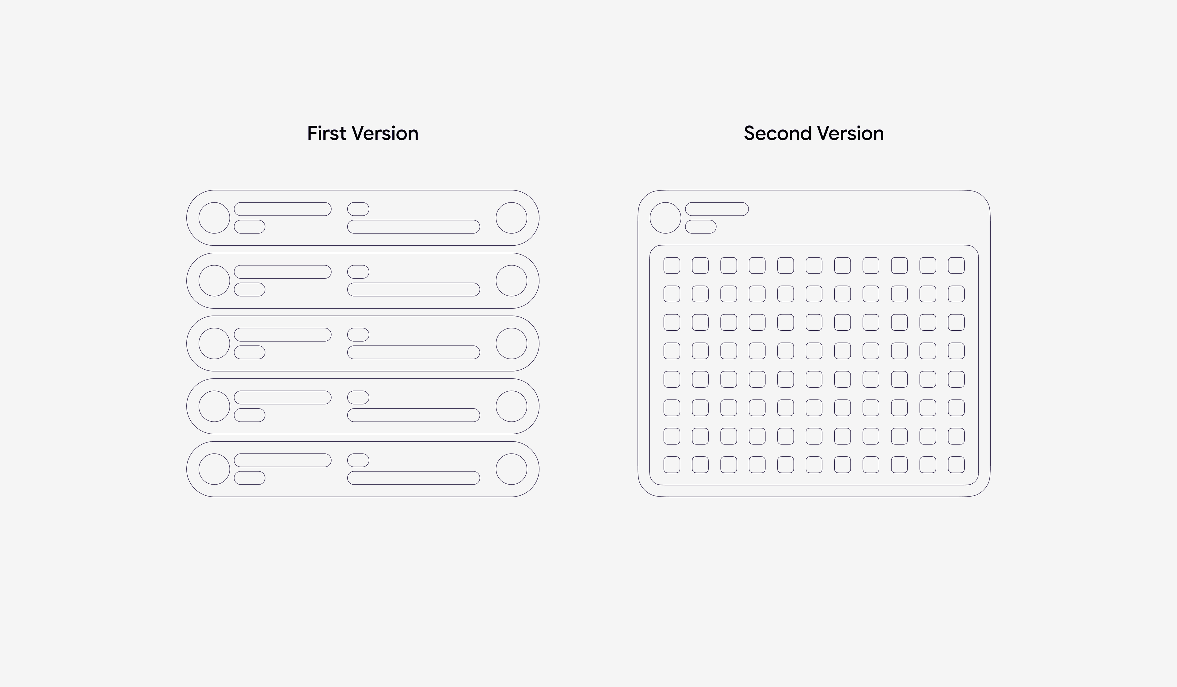 Before and after: a list of individual wallets vs the account-as-group model